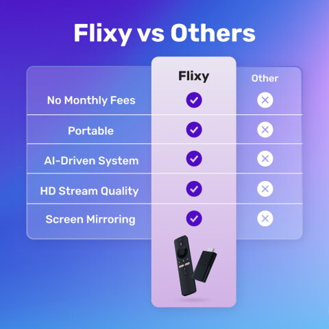 Flixy image